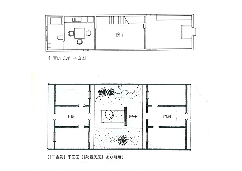 住吉的長(zhǎng)屋平面圖和陜西傳統(tǒng)民居二合院平面圖